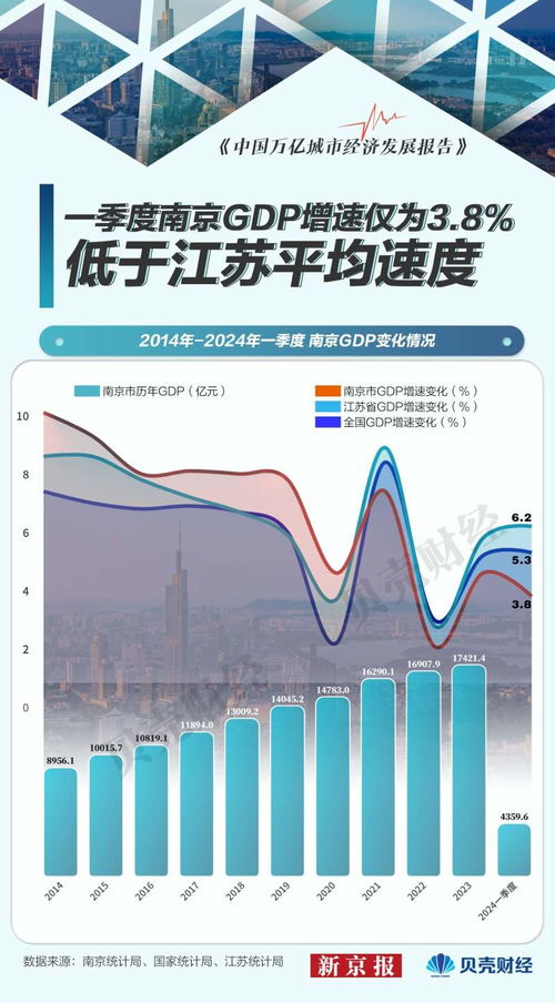 新京報(bào) 好新聞無止境，投資房地產(chǎn)業(yè)的理性與未來